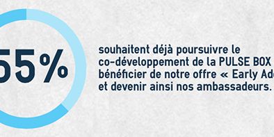 Header_EnquetePulseOrigin_Janv2016 55% de nos utilisateurs souhaitent déjà poursuivre le co-développement