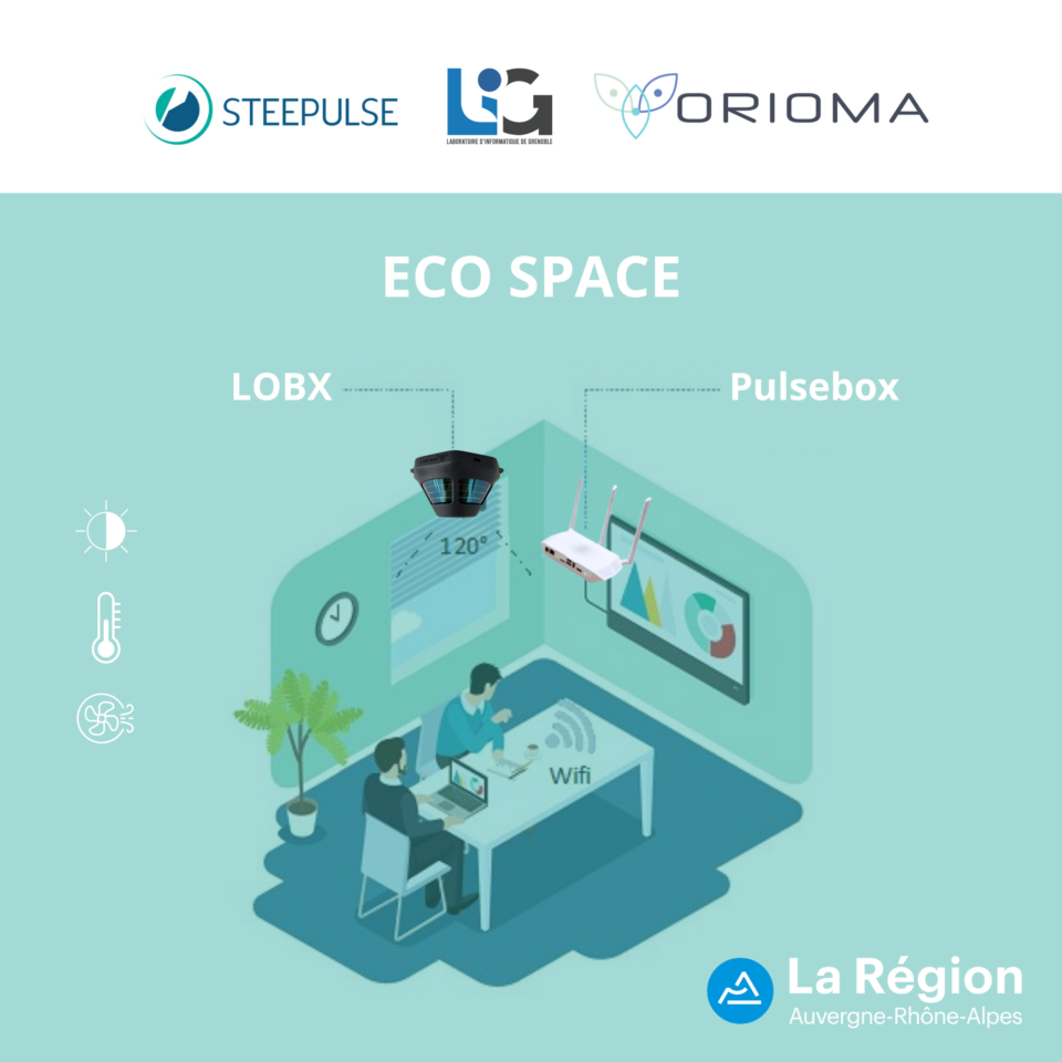 ECO SPACE Steepulse
